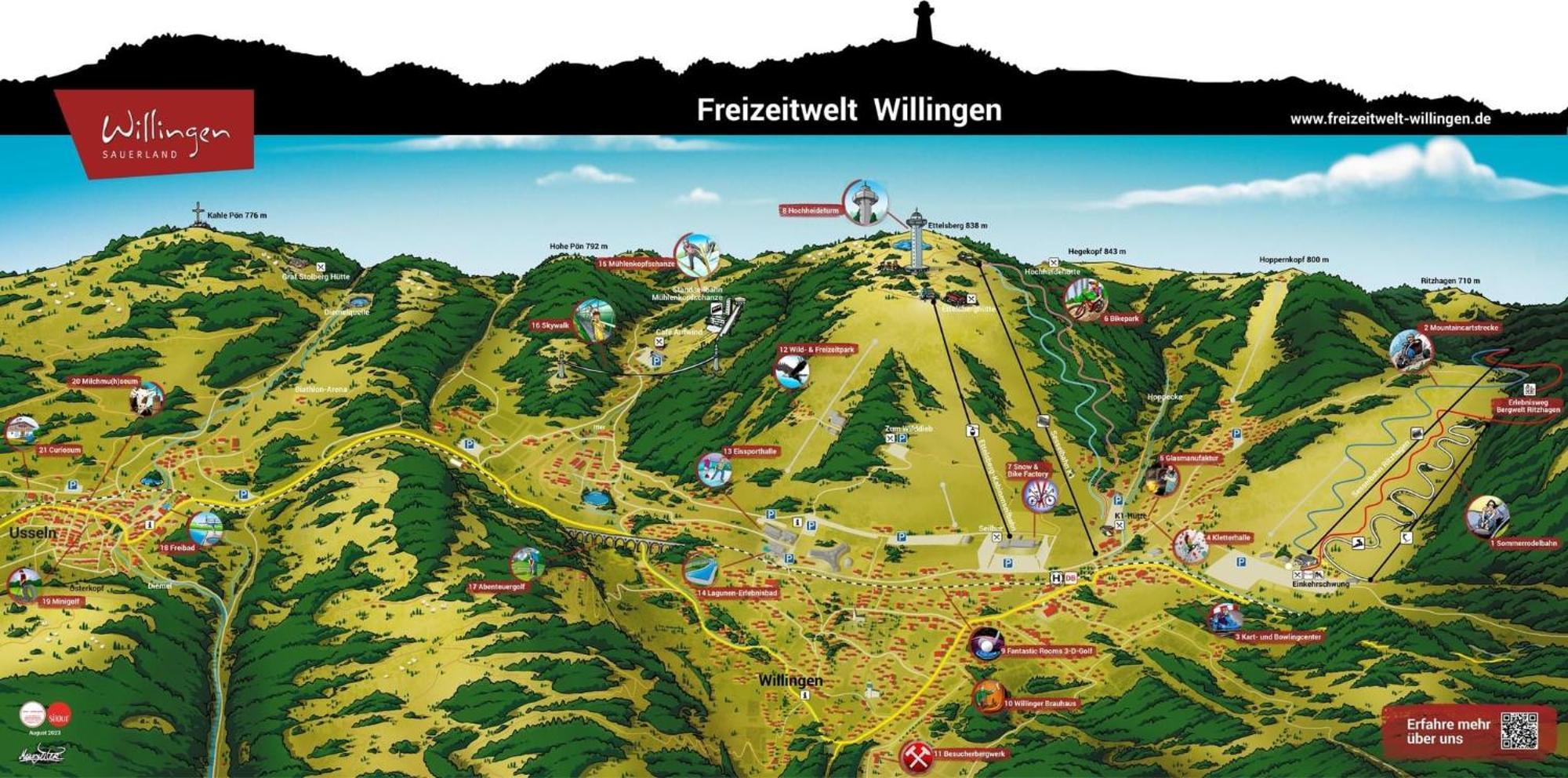 Ferienwohnung Up Willingen-Schwalefeld Вилинген Екстериор снимка
